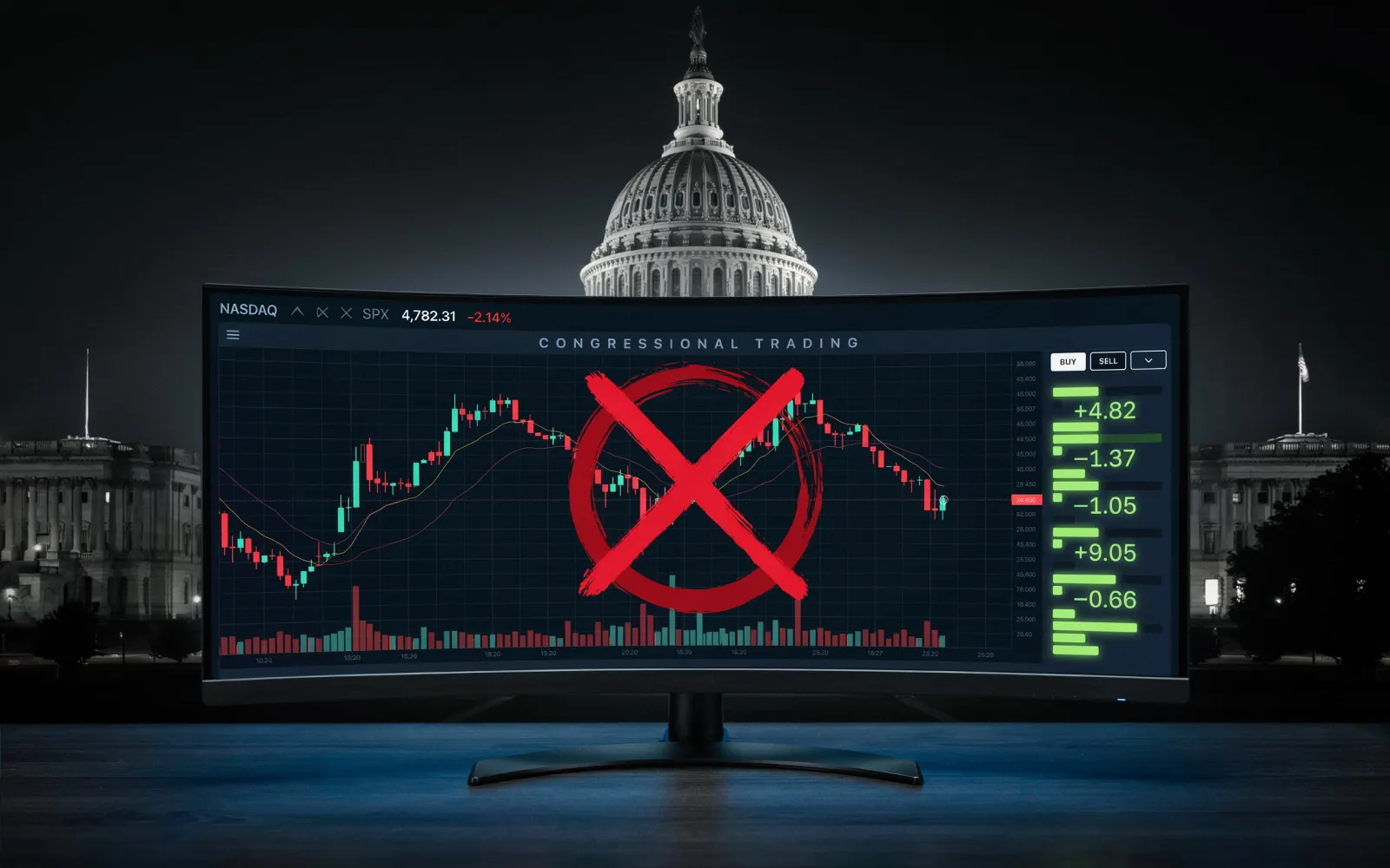 Congress Moves to Ban Lawmakers from Prediction-Market Trading, Platforms Back the Measure