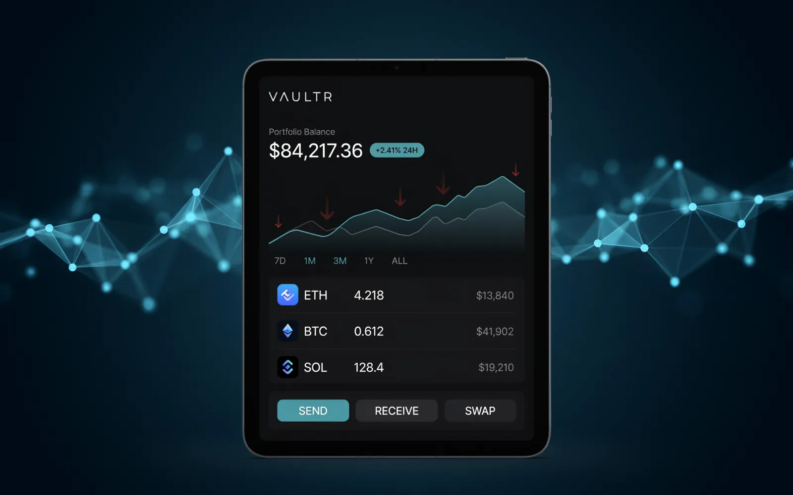 Chainlink Wallet Growth Persists Amid Market Weakness, Price Shows Limited Bullish Momentum