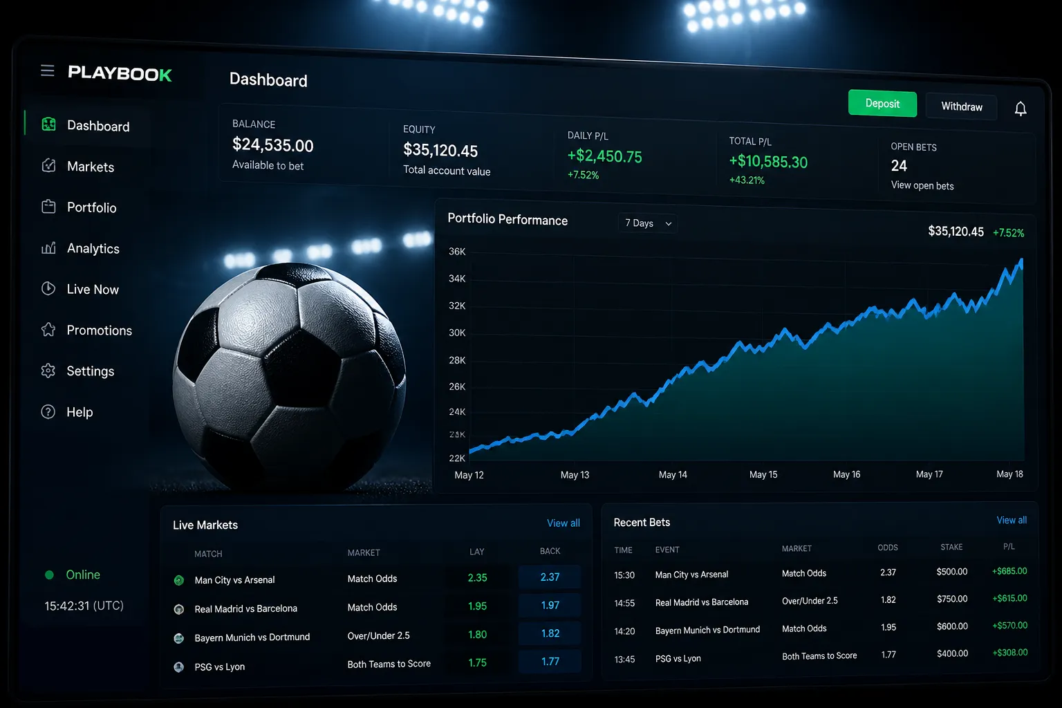 Record $2 B Prediction-Market Volume Surges Around Moroccos 1-0 Win Over Scotland in 2026 World Cup