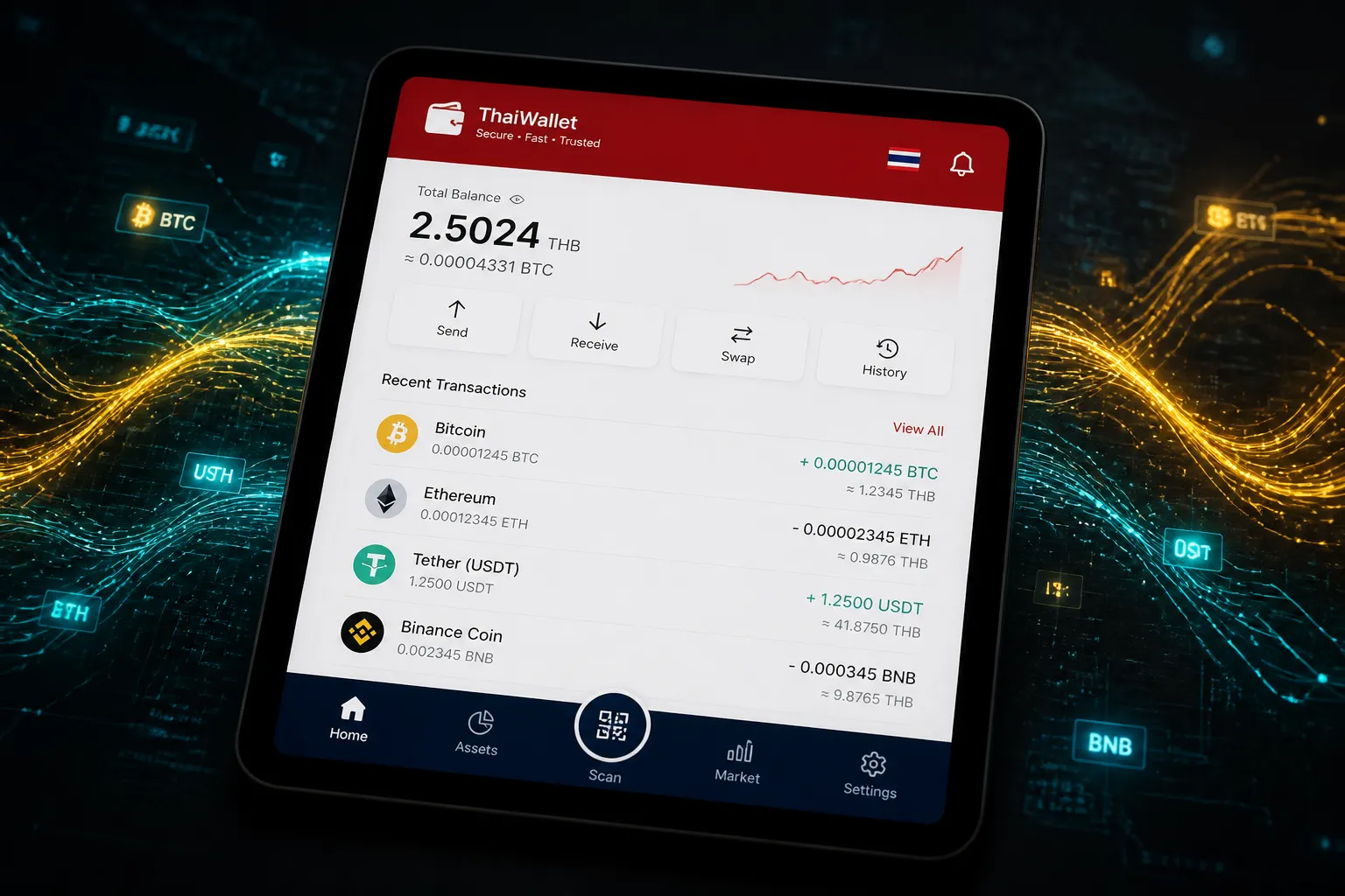 Interpol Sees $122.5 Million Launched Through Crypto Wallet in Thailand Scam Investigation