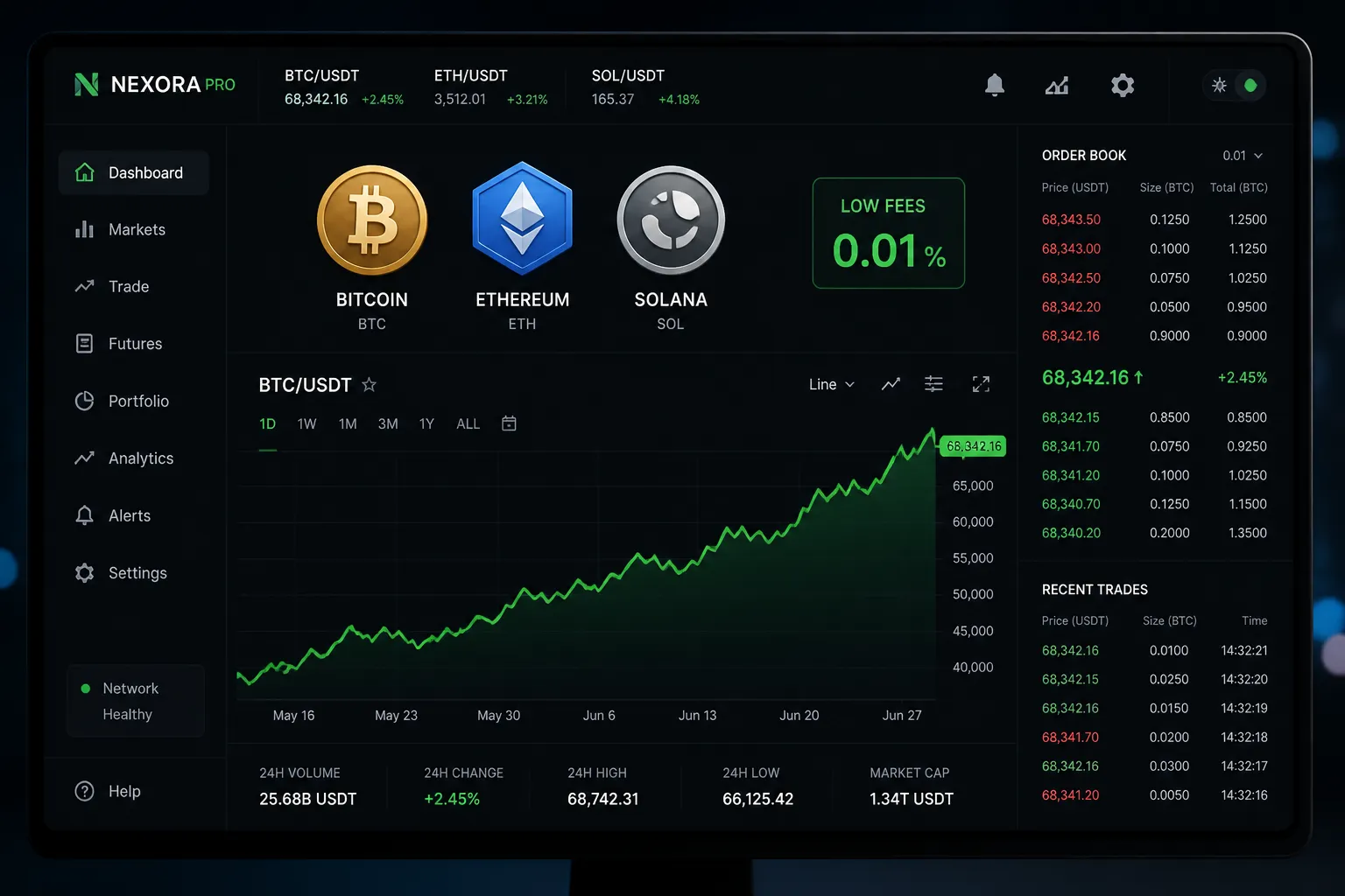 Morgan Stanleys E*Trade Launches Spot Crypto Trading with 0.5% Fee Amid Whats Next Campaign