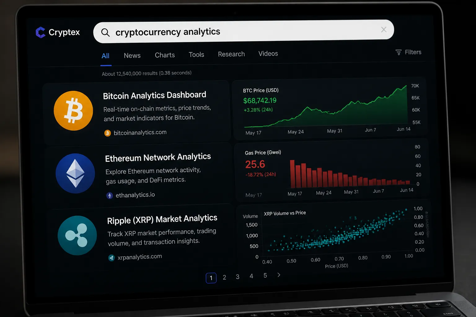 Brave Search Integrates CoinGecko API to Deliver Real-Time Crypto Data Within Search Results